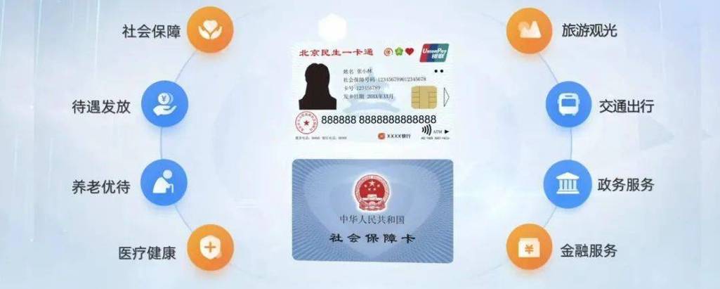 插卡版平板可以打电话吗图标