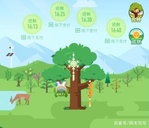 蚂蚁森林树种推荐游戏截图