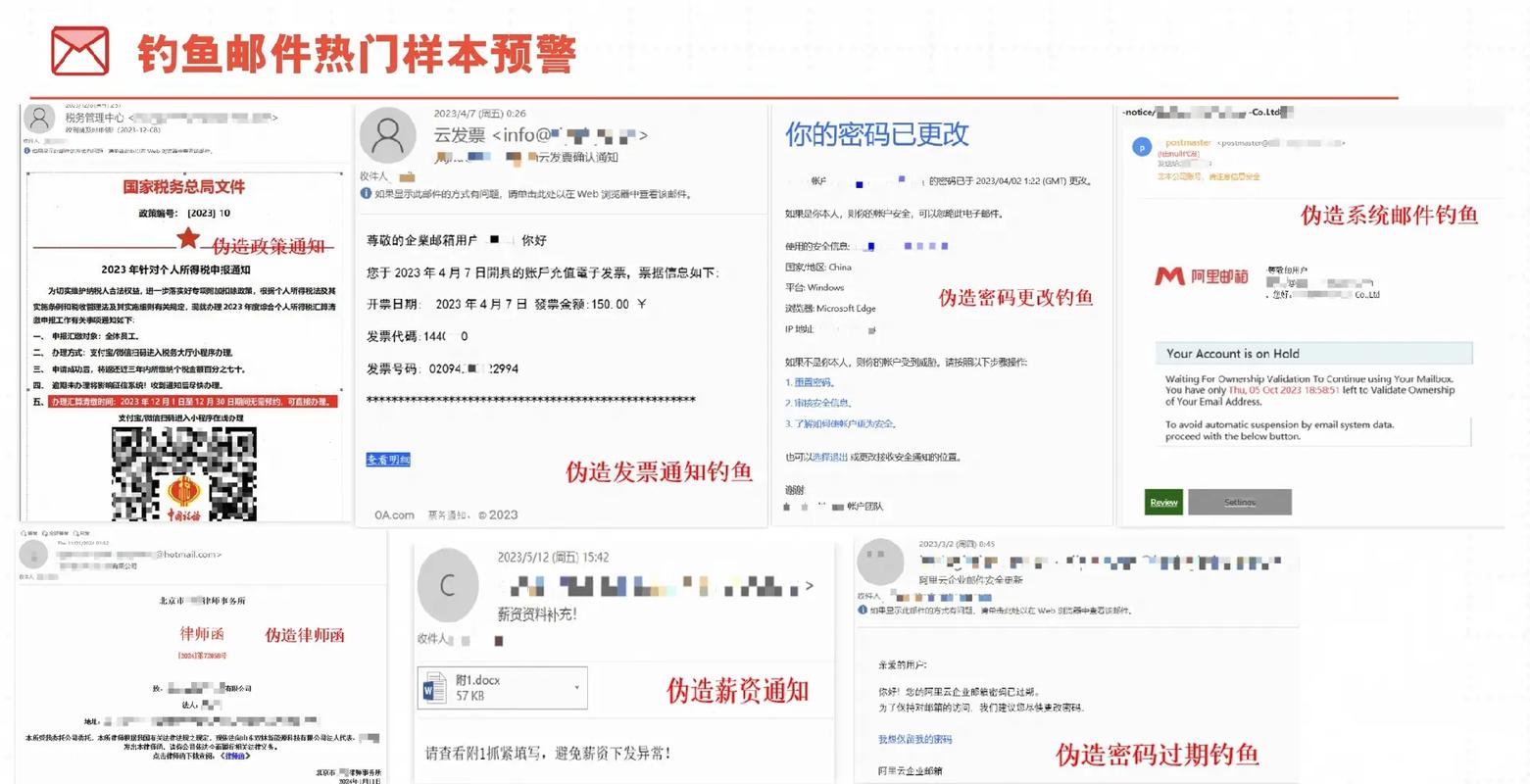 钓鱼邮件点开了会怎么样图标