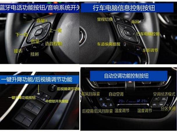 东风风神奕炫按键功能图解图标