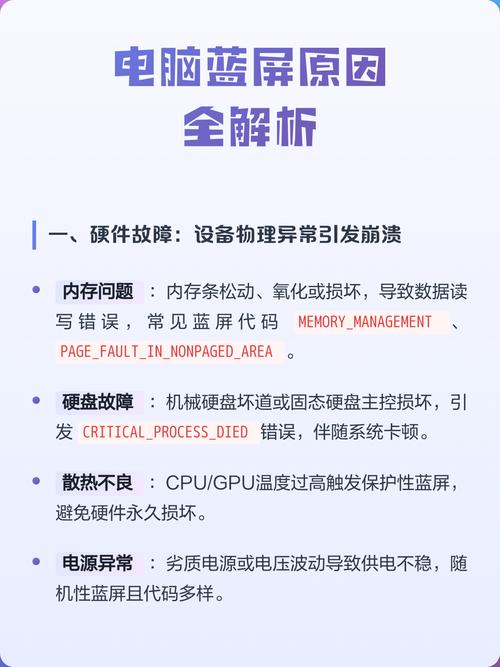 蓝屏故障的原因分析缩略图
