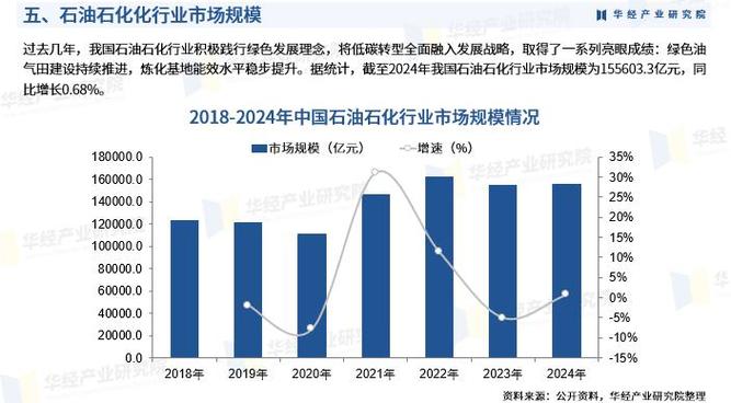 中国石化还能涨回70元吗