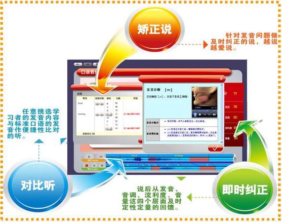 英语口语软件推荐图标