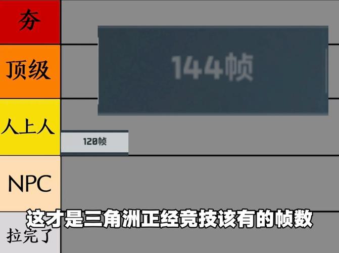 三角洲手游帧率修改器120帧免费版缩略图