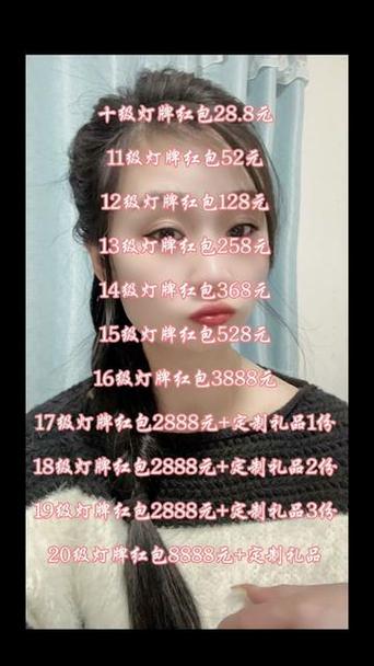 16级灯牌要刷多少人民币图标