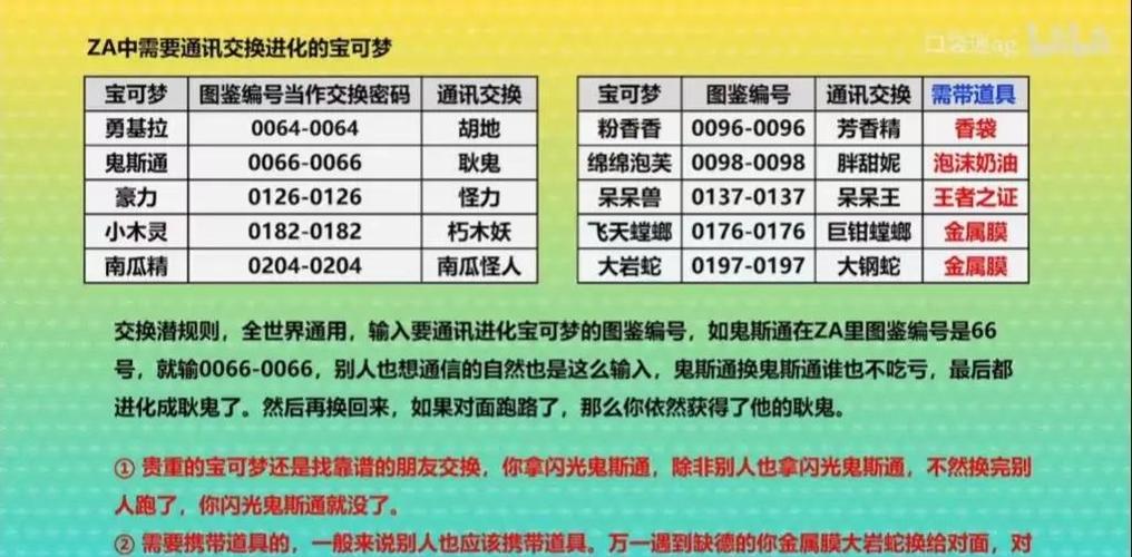 口袋妖怪绿宝石进化石在哪里获得图标