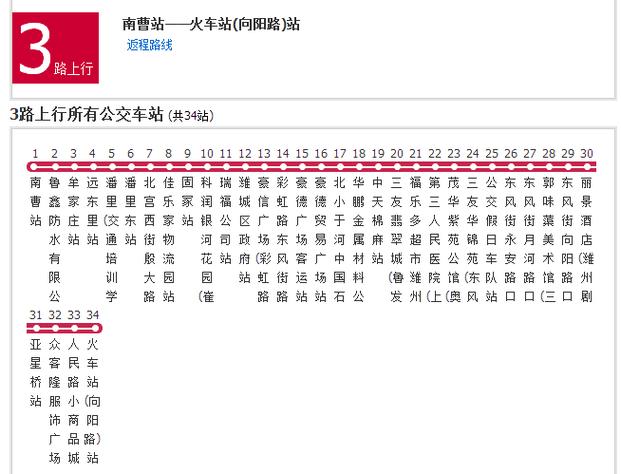 潍坊公交车路线路线查询游戏截图