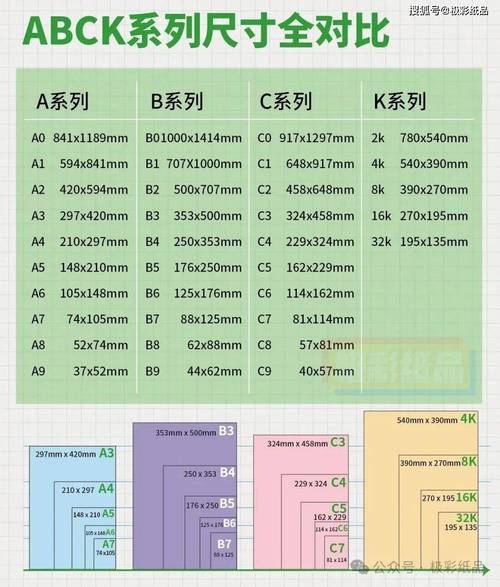 a3是多大的纸张图标