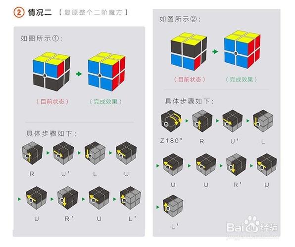 CubeSolver中文版图标