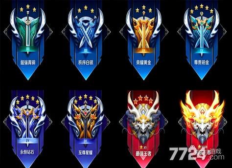 黄金铂金钻石能一起排位吗缩略图