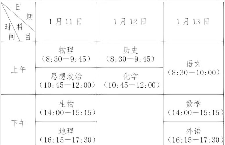 2026高二合格考时间表缩略图