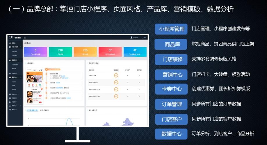 微信可以添加几个店员