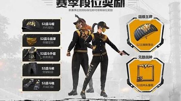 刺激战场s2赛季缩略图