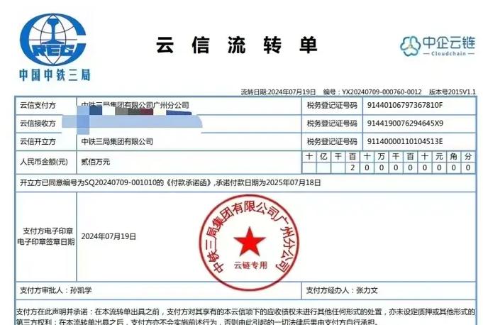 收到财政票据意味着什么