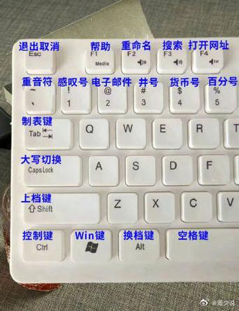 电脑左键快捷键缩略图