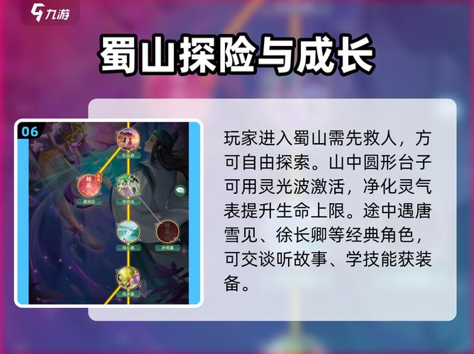 仙剑6怎么玩不明白