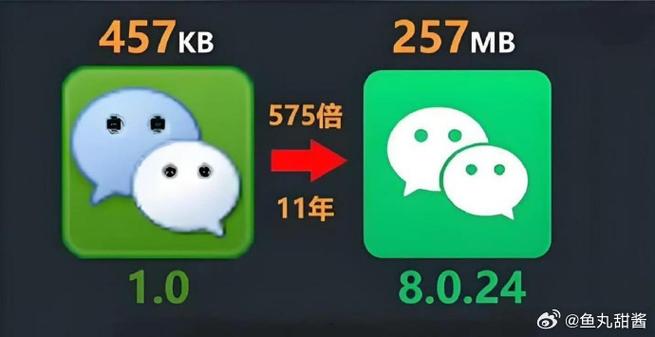 微信安装包游戏截图