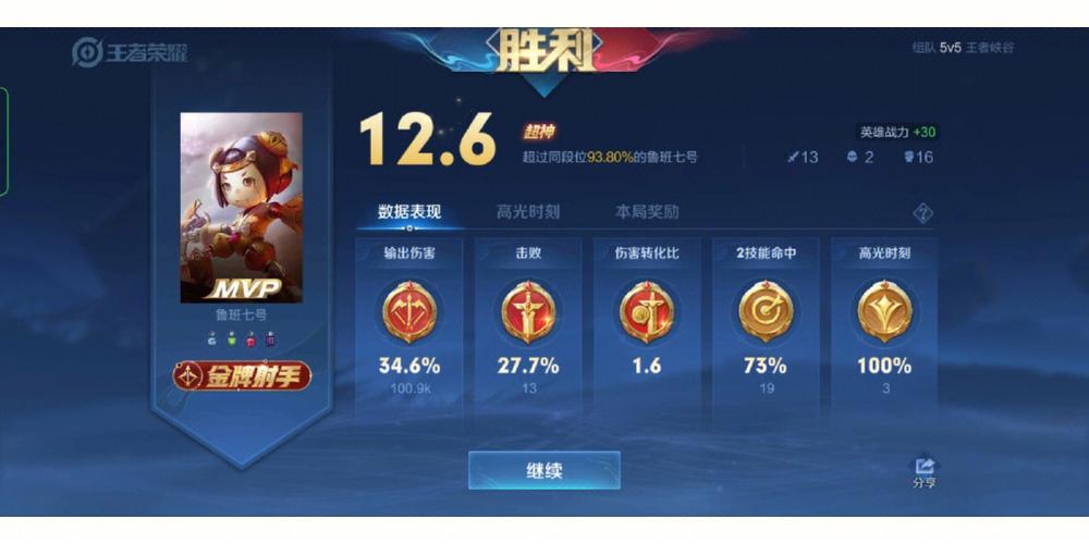 王者荣耀别人战绩查询图标