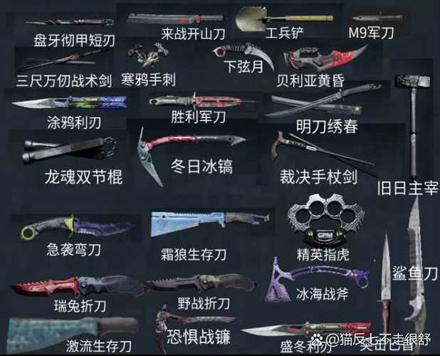 暗区突围物品大全图标