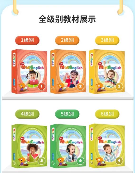 读,阅读英语缩略图