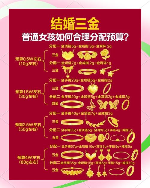 结婚送3800好还是4000好缩略图