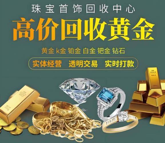 18k黄金今日回收价格游戏截图