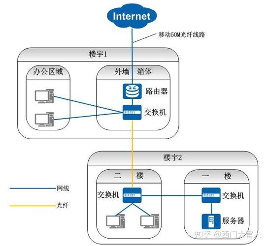 arp病毒怎么解决图标