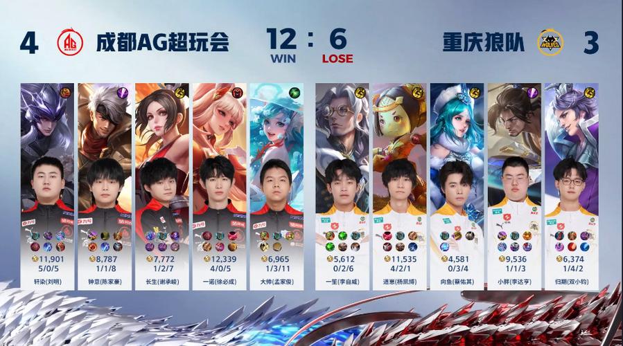 AG超玩会4-3险胜狼队视频