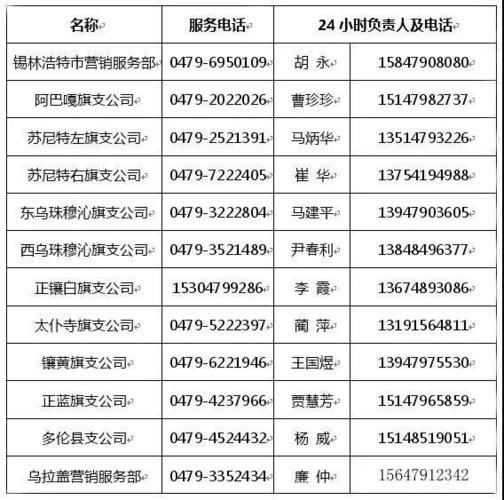 心遇客服电话号码多少缩略图