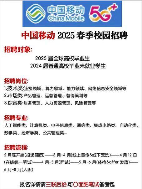中国移动河南分公司招聘图标