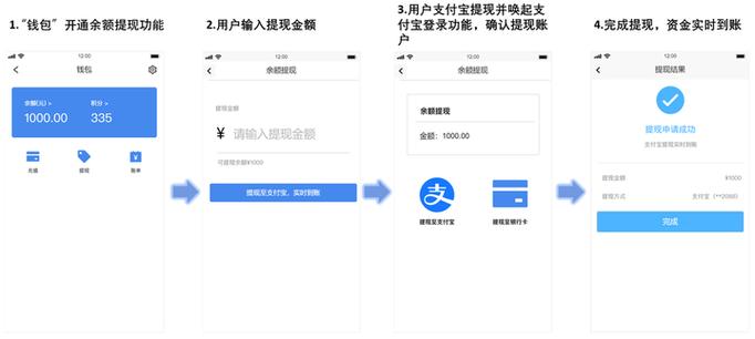 微博提现只能提到支付宝吗游戏截图