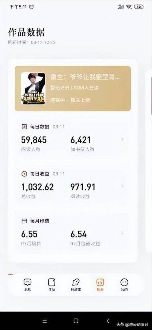 轻小说作家收入缩略图
