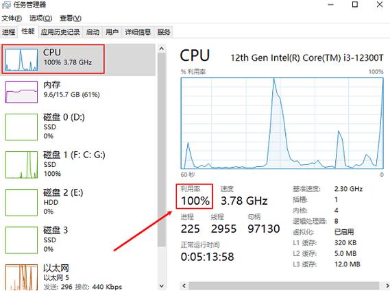 如何查看电脑cpu占用率图标