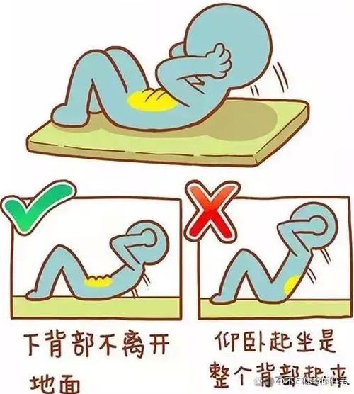 健身姿势缩略图
