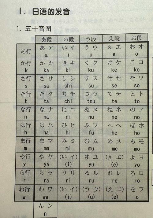 大和川怎么读