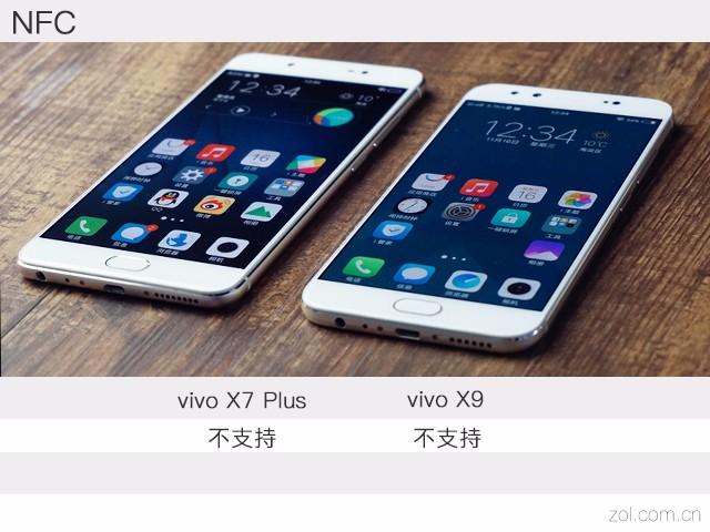 vivox7plus参数配置