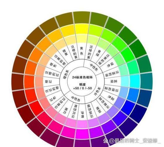 24种颜色调配大全