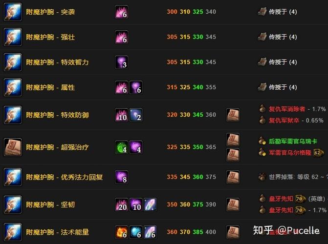 魔兽世界60级附魔列表缩略图
