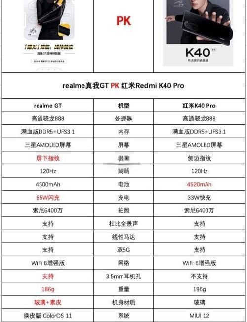 k40屏幕详细参数缩略图
