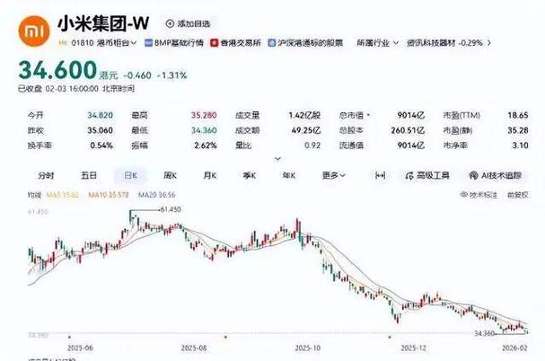 小米价格2025价目表缩略图