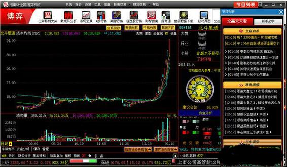 指南针炒股软件靠谱吗缩略图
