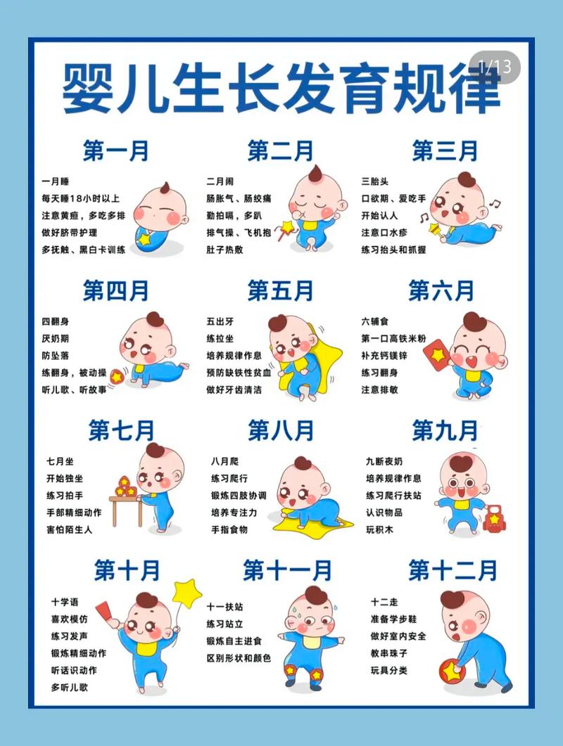 人口自然增长率