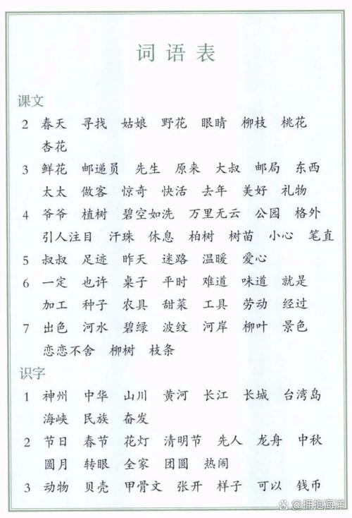 二年级下册语文词语表图标