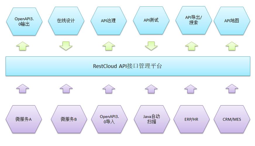api接口文档图标