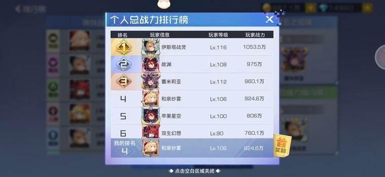 双生幻想最强阵容搭配攻略缩略图