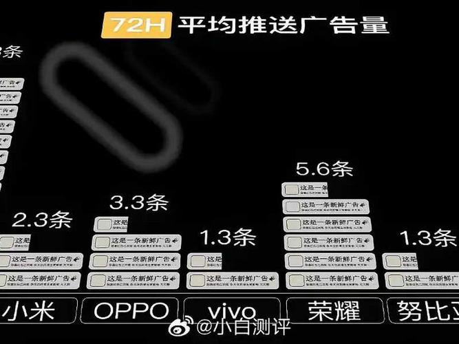 安卓屏蔽广告缩略图