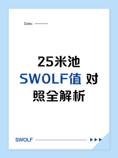 平均swolf多少及格图标