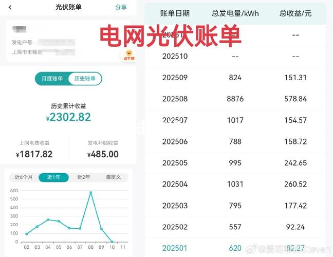 贵州南方电网电费查询缩略图