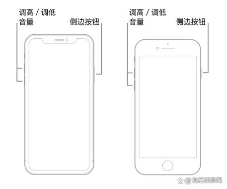 苹果promax强制重启缩略图
