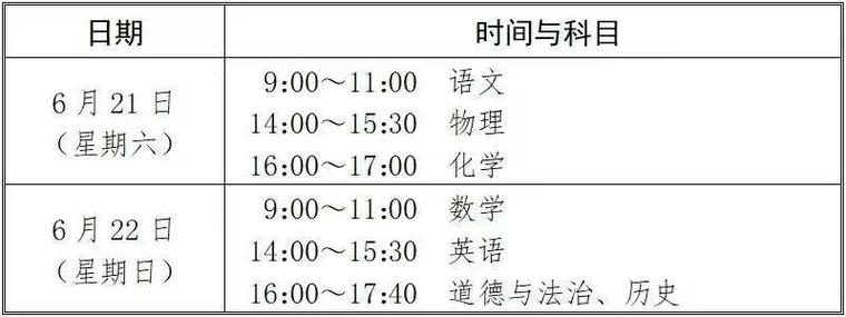 江苏中考时间是几月几号缩略图